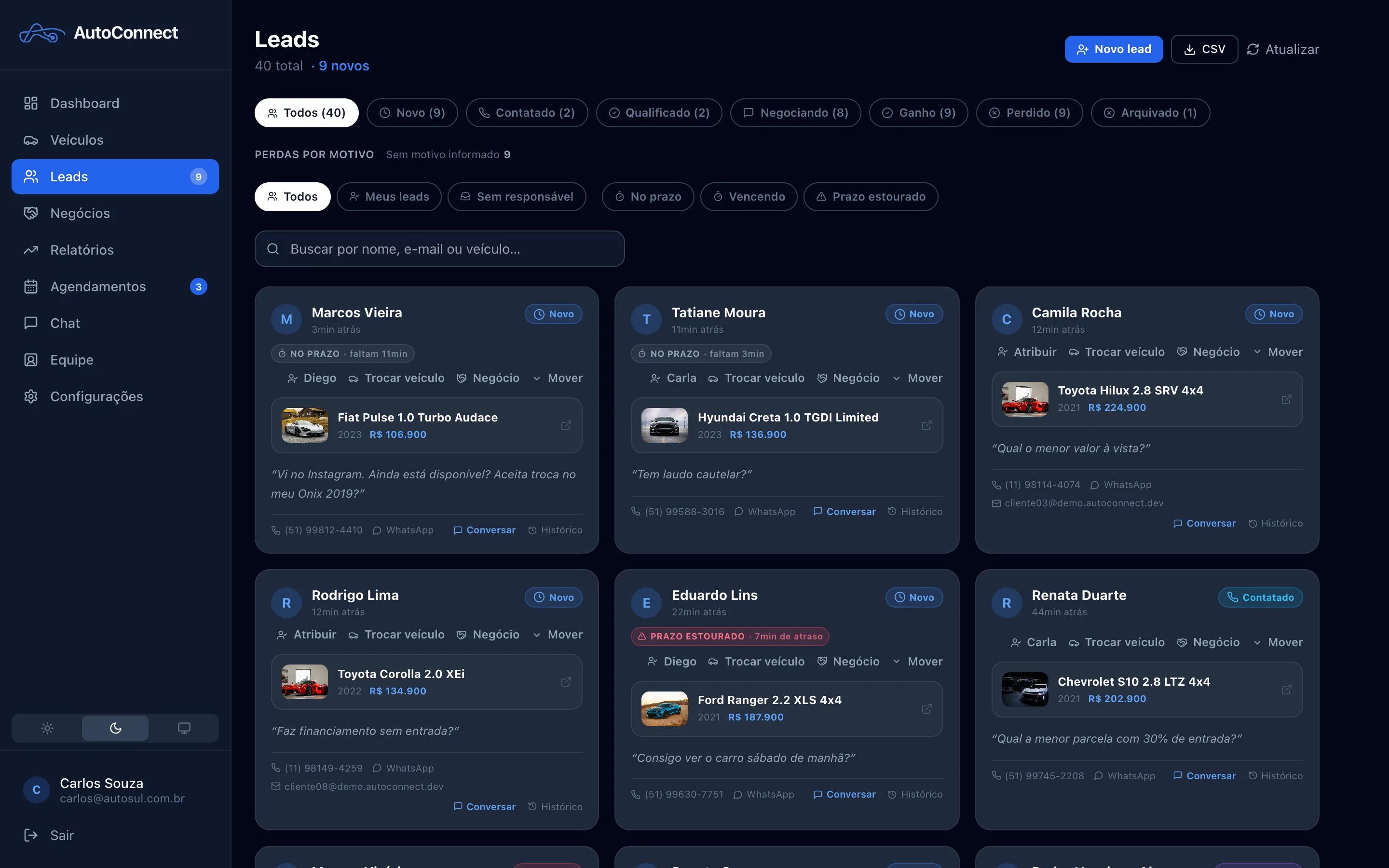 Tela de Leads do AutoConnect: Cada lead chega com o vendedor da vez e o prazo de primeiro contato correndo — no prazo, vencendo ou estourado.